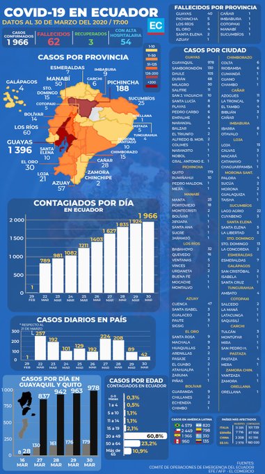 Ver imagen en Twitter