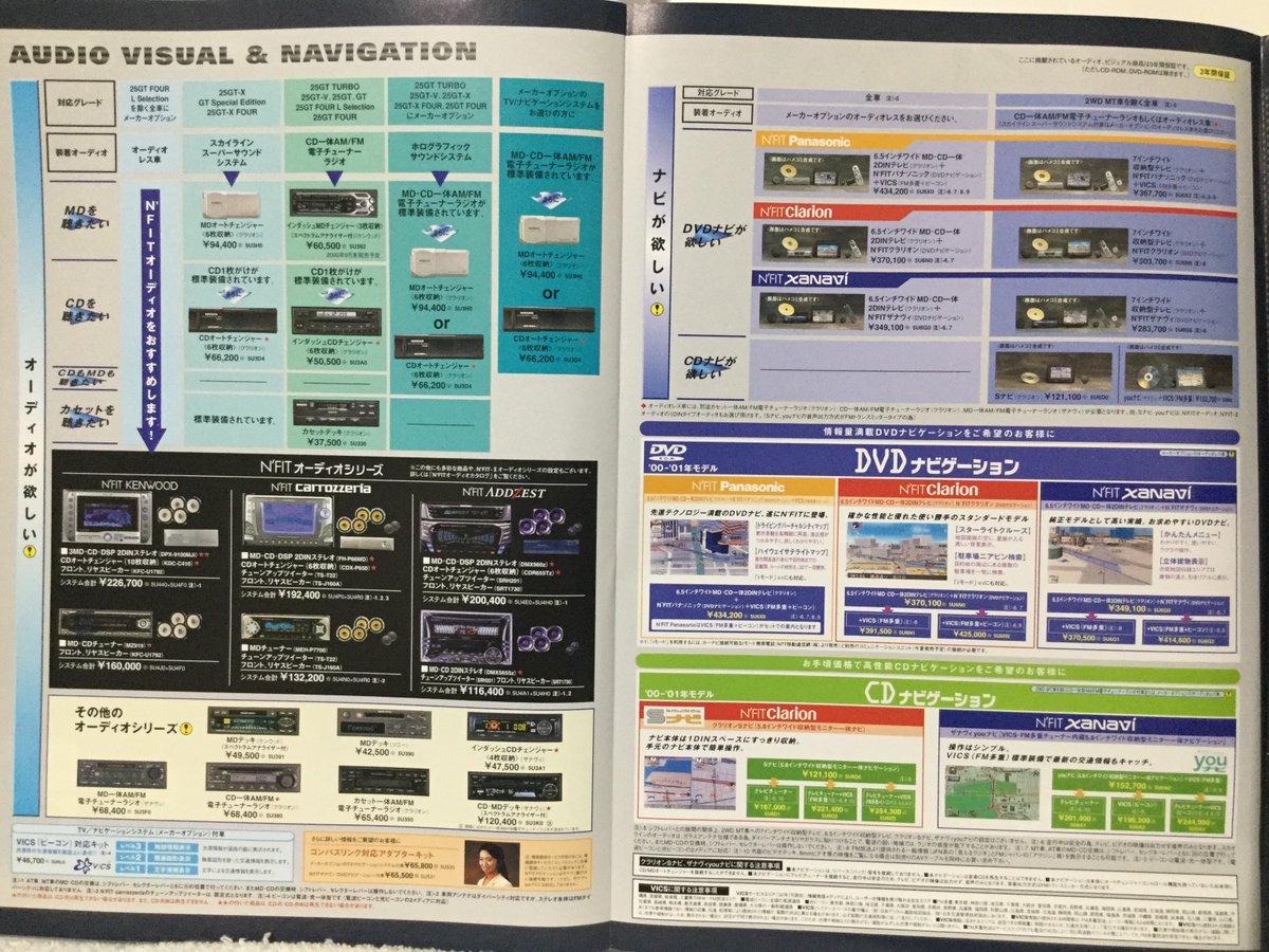 R34 スカイライン オプションカタログ