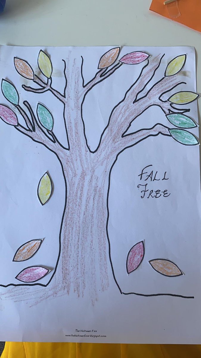 Our first ever Virtual Playgroup session today. Thank you for participating, it was great to see you all today. We look forward for our next session on Tuesday 😊
#VirtualPlaygroup #connectingeveryone #digitallearning #Homeschooling #communityhub