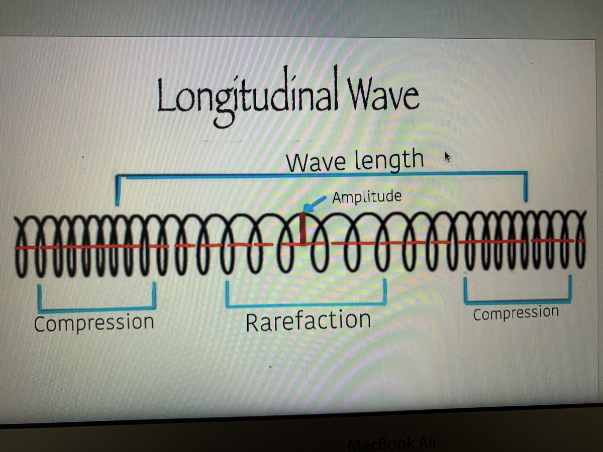 MOndecko's tweet photo. Nice job applying what youโve learned 6th grade! ๐๐ป๐๐ฑ#wavework https://t.co/Gf4bzpMlpR