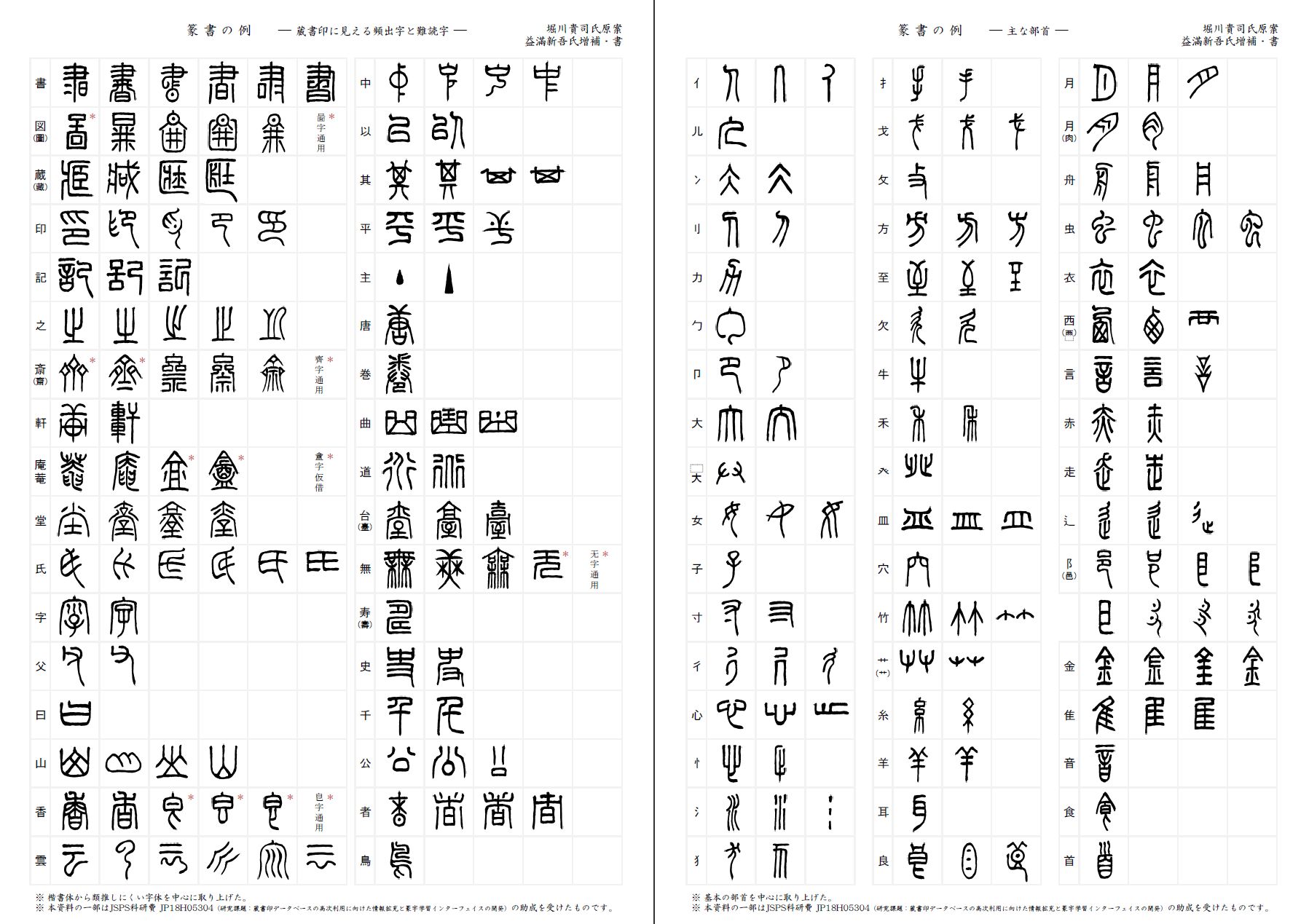 Twitter वर 国文学研究資料館 蔵書印データベース 篆字部首検索システム テキスト検索版 を正式公開しました T Co Wnr8oijluu これまで常用漢字 人名用漢字を中心とするテキスト検索b版であったシステムを改修し 偏類六書通 の見出し字の