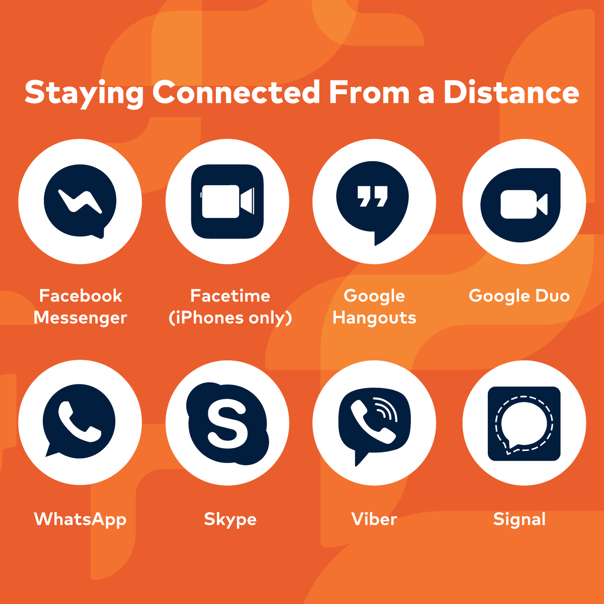 WestsideRMC's tweet photo. During this time, we understand how important it is to be connected to your loved ones and remain aware of their status while hospitalized. Stay in touch using these apps found in either the App Store (iPhone) or Play Store (Android). https://t.co/FSIm3XVwdV #CaringDuringCOVID19 https://t.co/bT5AvTJucQ