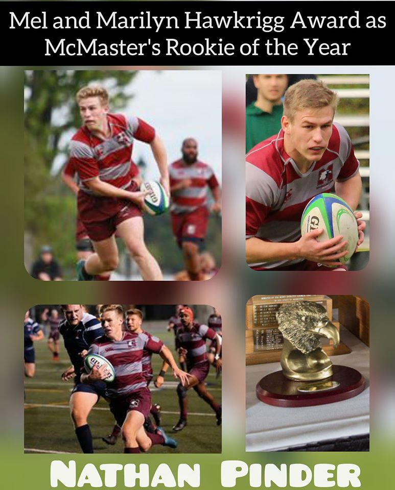 MacRugbyMen's tweet photo. Mel and Marilyn Hawkrigg Award Winner for McMaster's Rookie of the Year... Nathan Pinder! 🦅🏉🏆

Pinder, also the OUAs Rookie of the Year, had a stellar 2019 season, where the rookie flyhalf punched in 6 tries and 5 converts season, good for top 10 scoring honors in the league. https://t.co/TMeoiG5ZGC