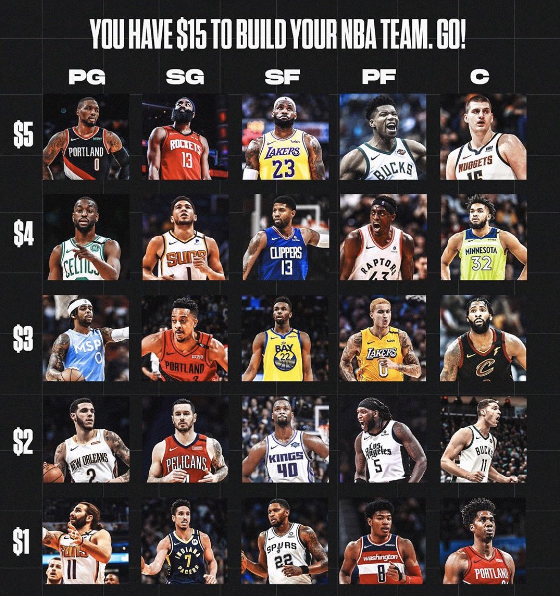 OddsPlaysUS's tweet photo. ($15 limit) 

Who’s your squad? 👀 https://t.co/PBjJlgdOqG