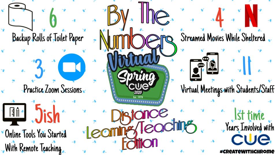 TanyaWhitehouse's tweet photo. #createwithchrome #springcue #virtualcue https://t.co/joecQTacqK