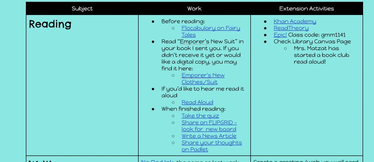 coachbrekken's tweet photo. Trying to get used to this. Hyperdocs are incredibly helpful! #googleeverything #wearebranson https://t.co/u5Fbf1ivWa