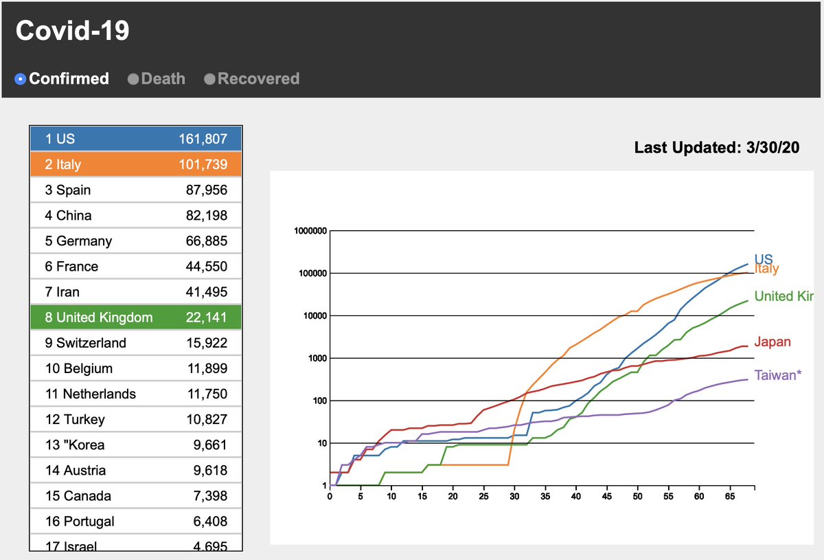 sam_oda's tweet image. #FileMaker #WebViewer
github.com/osamunoda/fm-c…
