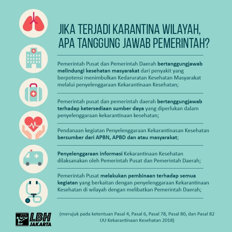 Indonesia memiliki UU No. 6 Tahun 2018 tentang Kekarantinaan Kesehatan ("UU Kekarantinaan Kesehatan") yang telah mengatur bagaimana seharusnya respon Pemerintah menghadapi situasi Pandemi  #Covid_19 seperti saat ini.Bila dikaitkan dengan situasi pandemi COVID-19 seperti saat ini,