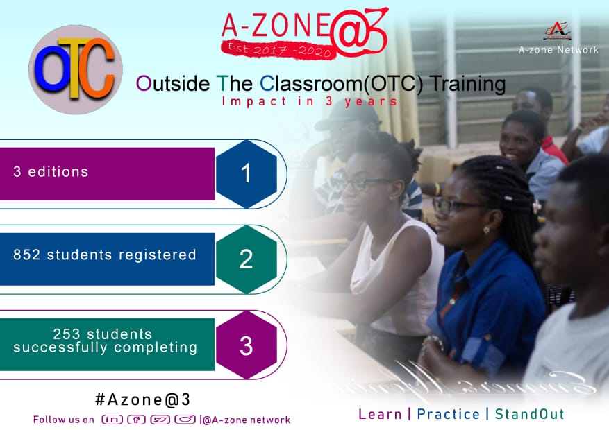 AzoneNetwork's tweet photo. Hip hip Hooray! We are 3 years today. We got here together. Thank you for making a 3-year journey worth celebrating. Check out how far we have come as an organization.
#Azone@3 https://t.co/TXlLmRvyie
