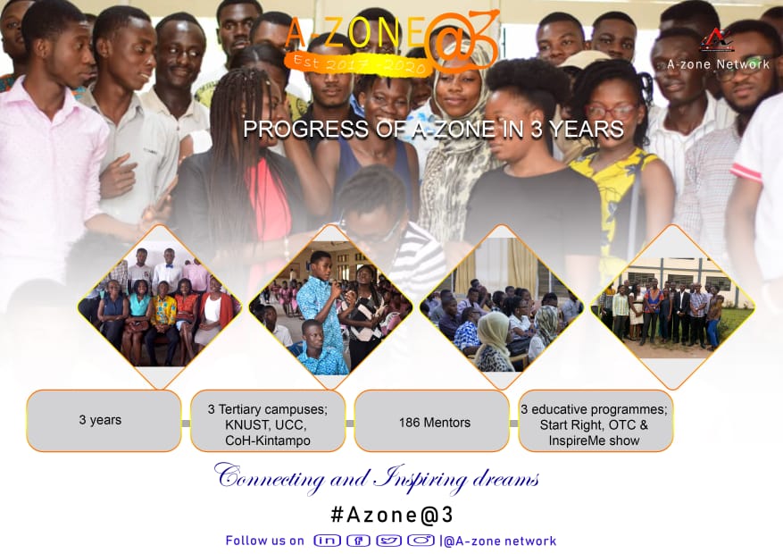 AzoneNetwork's tweet photo. Hip hip Hooray! We are 3 years today. We got here together. Thank you for making a 3-year journey worth celebrating. Check out how far we have come as an organization.
#Azone@3 https://t.co/TXlLmRvyie