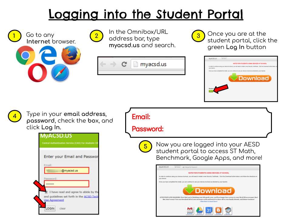 BartonBees's tweet photo. How to Logging into the Student Portal? Super easy! Just follow these simple instructions #distancelearning starts this Wednesday April 1st. #beready @BartonBees https://t.co/rUO2irLGmO