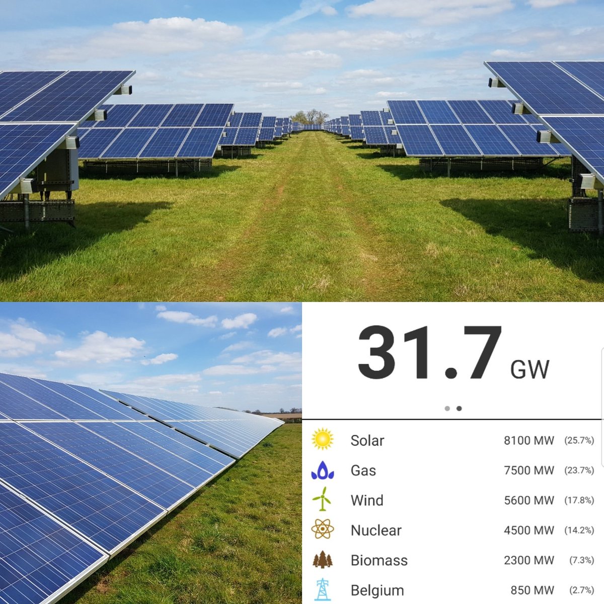 KellyGrahamLtd's tweet photo. Good day for solar..!
#RenewableEnergy #renewables #solarcomms https://t.co/bA9Ex9wCFF