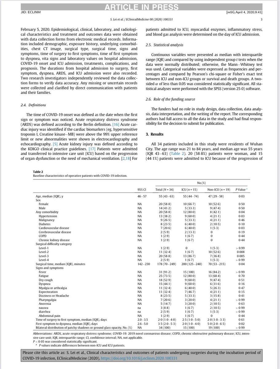 Interesting Covid-19 read for all surgeons:“Clinical characteristics and outcomes of patients undergoing surgery during the incubation period of  #Covid19”. All pts developed pneumonia and mortality was 20.5%.  @AmCollSurgeons  @AcademicSurgery  @me4_so  @UMassSurgery  #SoMe4Surgery