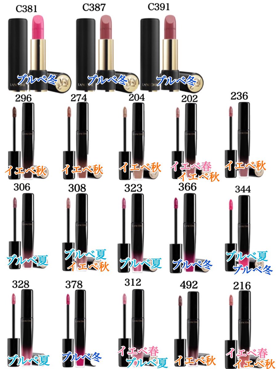 Torothy ランコム 人気リップ ランコムのおすすめリップをパーソナルカラー別にご紹介 色選びの参考にしてくださいね T Co Yijt07qedw ラプソリュルージュ ラプソリュラッカー マドモアゼルバーム ランコム デパコス おすすめ