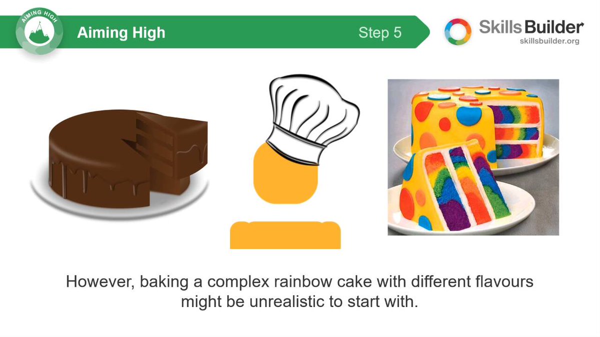 Skills_Builder's tweet photo. On our Home Learning page, you can find a variety of Short Activity Videos - a great way to build essential skills in an engaging and flexible way from home.

Check them out at https://t.co/PZ3PL3gisA!

#HomeLearningUK https://t.co/6WVHrikDKR