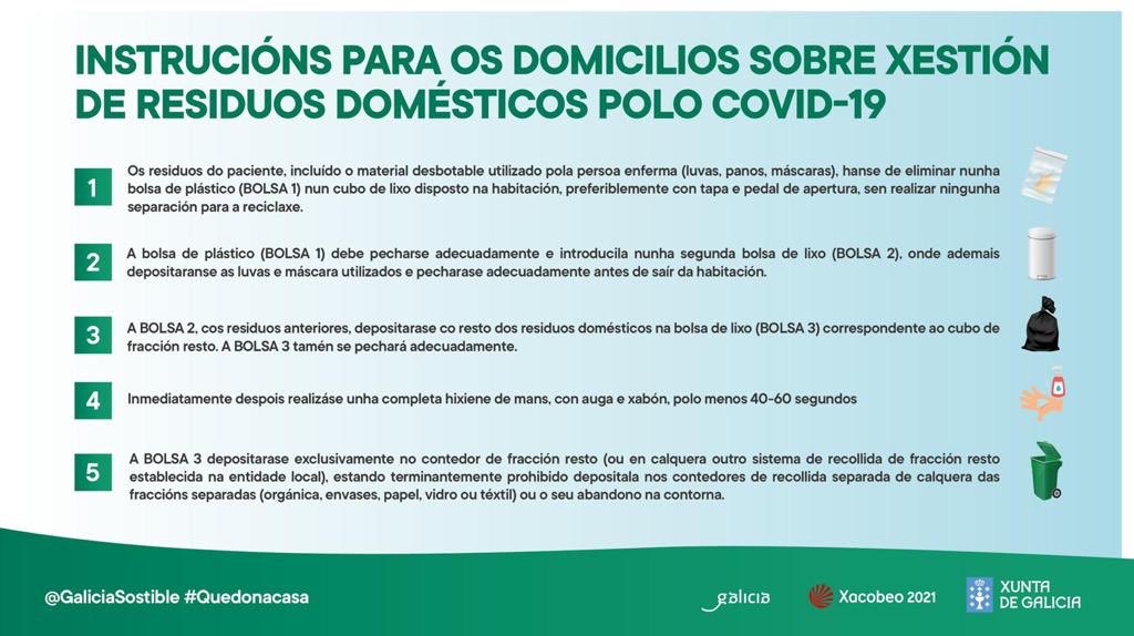 sostible's tweet photo. Lembra seguir as instrucións sobre residuos domésticos que nos facilita @GaliciaSostible https://t.co/Of3FwqsCm3