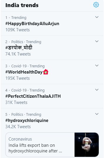 TrendsAlluArjun's tweet photo. 109K tweets and counting

#HappyBirthdayAlluArjun is now trending at 1st place in india trends 👌👌 https://t.co/BNUjsQTthu