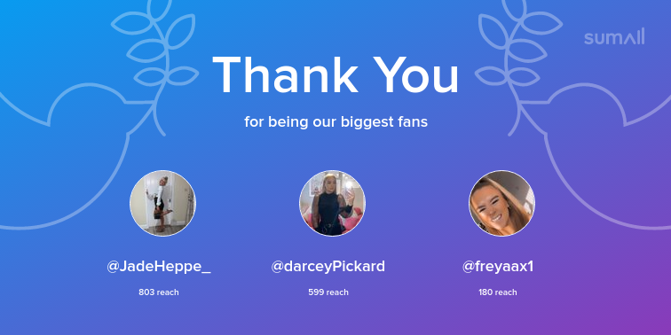 CSutcliffex's tweet photo. Our biggest fans this week: JadeHeppe_, darceyPickard, freyaax1. Thank you! via https://t.co/2nimAP5h0n https://t.co/q8daqKr4zx