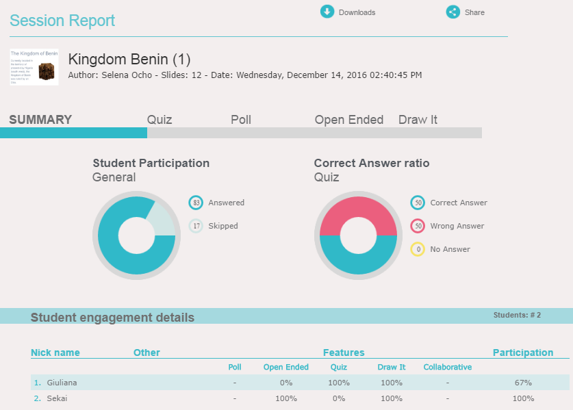 CCISDIT's tweet photo. @CCISD T's, Do you know how to access and leverage @nearpod reports?
https://t.co/RwhY3pgRHB
@CCISDIT #CCISDEdTech https://t.co/ZxEzzZXcDx