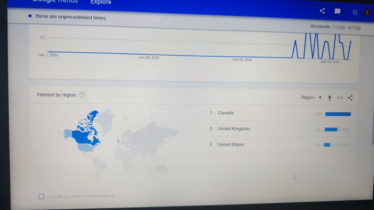 tariqh's tweet photo. In these unprecedented times, I was curious to know when the words "unprecedented times" started tracking as it's now becoming the catch phrase associated with the Corona virus. First spike March 16 then at March 20.
#coronavirus #covid19 #curious #graphs #googletrends #trends https://t.co/FHg2AlpFbw