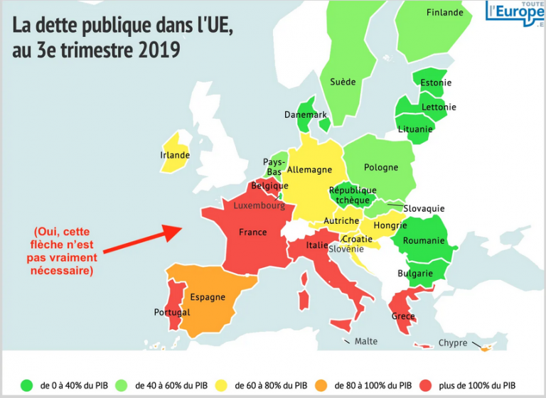 Et après on va encore trouvé des imbéciles/incultes/ignares//inconscients/demeurés/menteurs/idiots utiles/ (rayez la ou les mentions inutiles) nous dire que le problème c'est que l'Etat ne prélève pas assez et qu'il ne dépense pas assez...