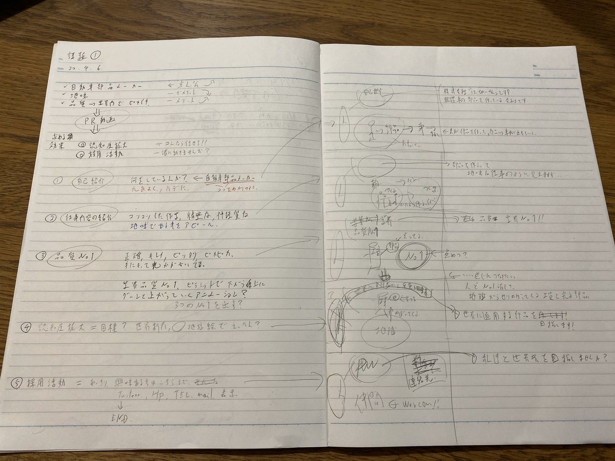 happyyan88's tweet image. ネタ帳大公開‼️

といっても課題の練習用です。
ネタ帳はけっこうすぐできるんだけど

動画作るの時間かかるのは
知識・テクニック不足なのか？
ネタ詰めが足りてないのか？

サラリーマン経験的には前者感覚
数をこなしてドンドン作ろう！🎦

#StayHome #うちで過ごそう #AnimationHacks