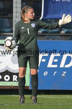 JazzElliott1's tweet photo. How things change, from goalkeeper for England u17+u19 @Lionesses soccer @ETSUAthletics now working on the front line during a global pandemic.Getting ready for my shift in the intensive care unit (ICU).Stay Home! @WJHL11 @KiersTheivam @RichJLaverty @M0lly_Writes @SheKicksdotnet https://t.co/jzidjOKcTF