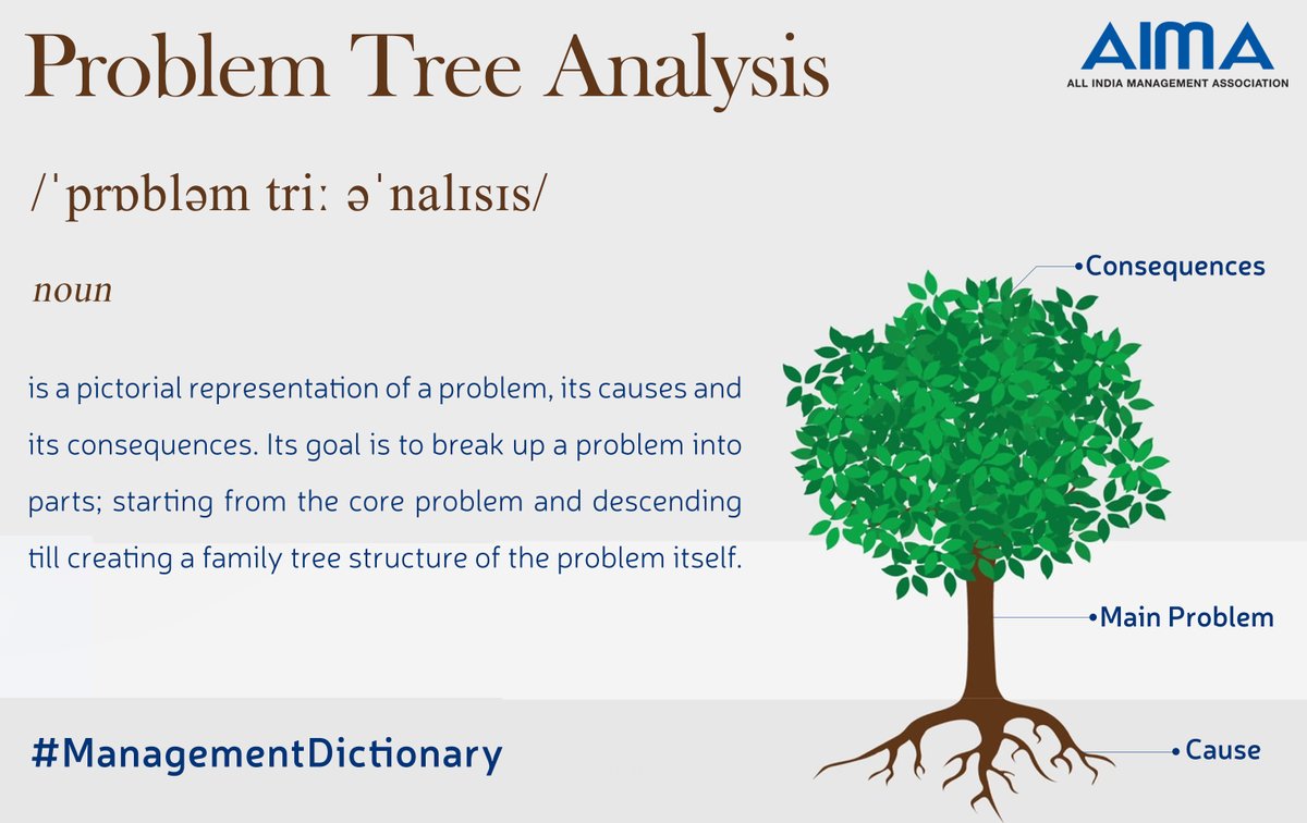 aimaindia's tweet image. While analyzing an information or a problem it is advised to always check its sources and accuracy. 
#TuesdayTrivia #ManagementDictionary #ProblemTreeAnalysis