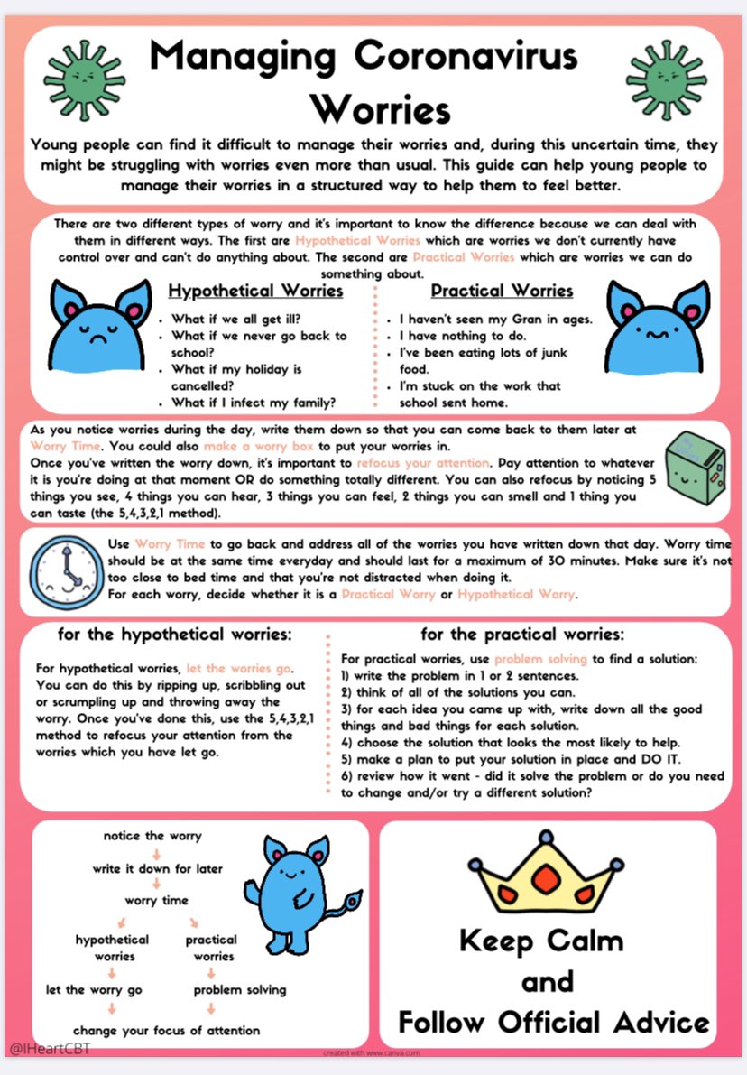 Parents, teachers, anyone with/working with children who are having lots of worries about coronavirus... here are some steps you can put in place to help them manage these worries 🧠
Download using the link ⬇️ 
dropbox.com/s/9om7kas95dq5…
#COVID19 #MentalHealthMatters #mentalhealth