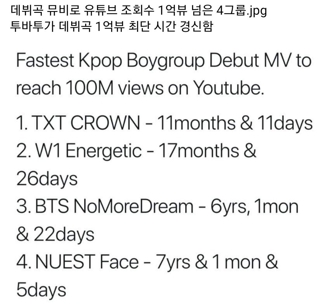 chaerryhanna's tweet photo. STREAM FLASH
WE CAN DO THIS ONE ITS !!!
@x1official101

#MakeFlash_Flash 
#차트인으로_온세상을플래시 
#Agencies_OneitsAreHere https://t.co/cLK1Ct0u4r