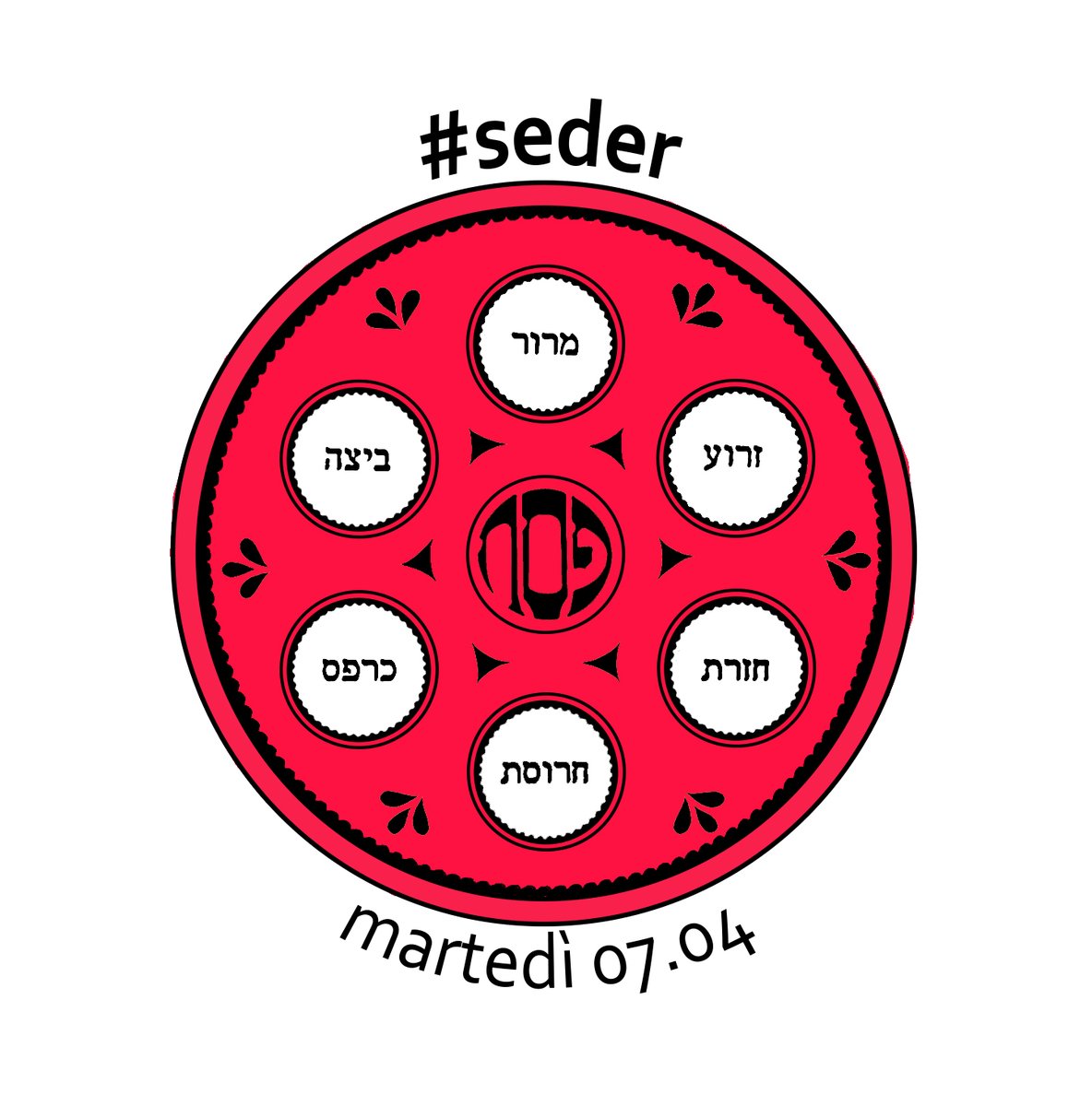 meis_museum's tweet photo. La cena rituale di #Pesach, il #seder, prevede la presenza di alcuni alimenti simbolici che vengono posizionati in un grande piatto al centro della tavola. Molte famiglie usano di generazione in generazione lo stesso piatto, mostrareci il vostro! #sederplate #pesachonline https://t.co/6yKV3ngXwi