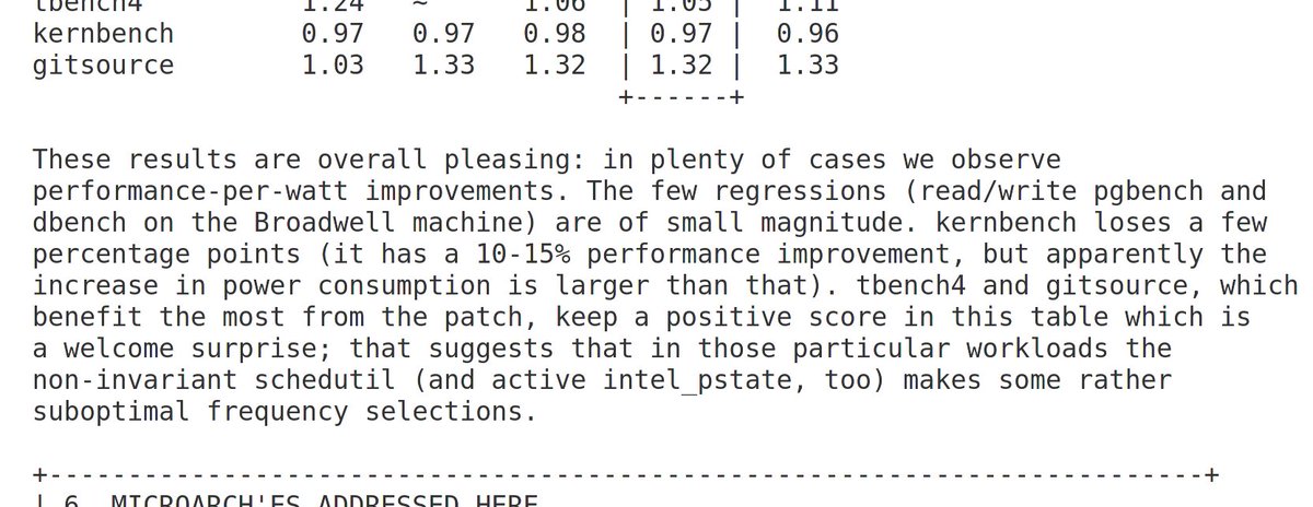 BTW:  #Linux mainline for  #kernel 5.7 also got a few scheduler improvements that should improve the performance of  #schedutil.See  https://git.kernel.org/torvalds/c/1567c3e3467cddeb019a7b53ec632f834b6a9239,  https://lore.kernel.org/lkml/20200122151617.531-1-ggherdovich@suse.cz/, and  https://lwn.net/Articles/682391/ (Subscriber only currently) for details.