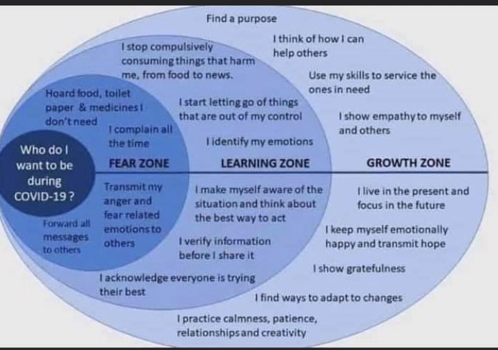 Coleg Llandrillo Student Welfare Rhyl tweet media