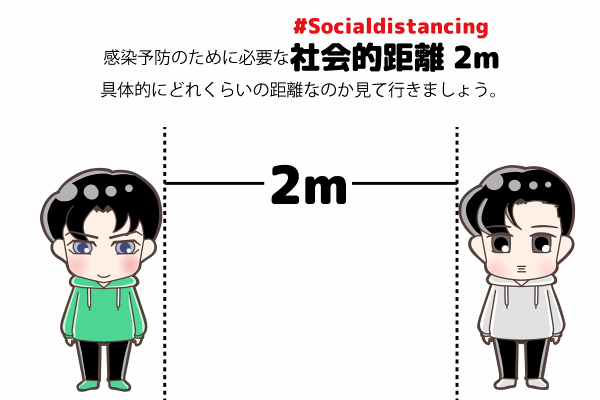 適切な距離 #SocialDistanacing を置き、感染を防ごう!
※実際のD.O.さんはここまで小さくありません
※チャニョルはリアル

#EXO
#Xiumin
#Suho
#Lay
#Baekhyun
#Chen
#Chanyeol
#Kyungsoo
#Kai
#Sehun 