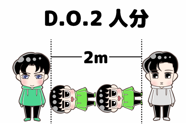 適切な距離 #SocialDistanacing を置き、感染を防ごう!
※実際のD.O.さんはここまで小さくありません
※チャニョルはリアル

#EXO
#Xiumin
#Suho
#Lay
#Baekhyun
#Chen
#Chanyeol
#Kyungsoo
#Kai
#Sehun 
