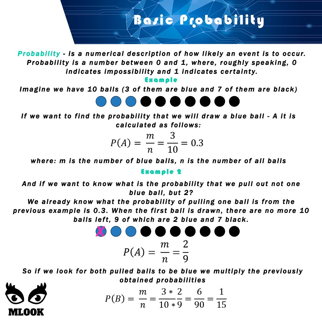 MLookOfficial's tweet photo. #Statistics #math #data #datascience https://t.co/Dt4BegBTBI