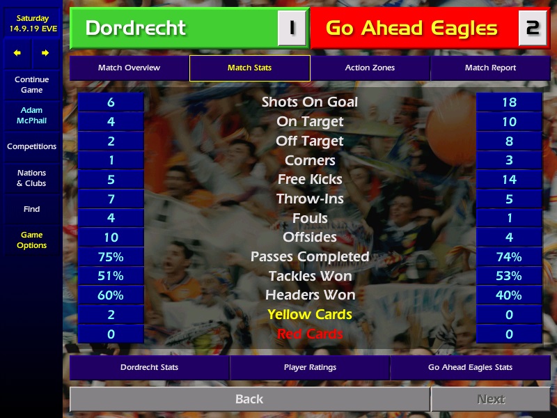 ...The Eagles produce a professional performance , dominating Dordrecht with a vociferous away support making it seem like a home game. The pride of the IJsselKowet run out 2-1 winners, securing the Eerste Divisie title and promotion! EAGGGLEEESSSSSS !!  #CM0102