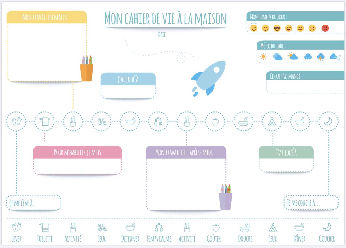 MdsTice's tweet photo. @eduscol_prim @j_scemama @acversailles @DANEVersailles Pour compléter la vidéo: mon cahier de vie à la maison. https://t.co/SPBbaXBljw