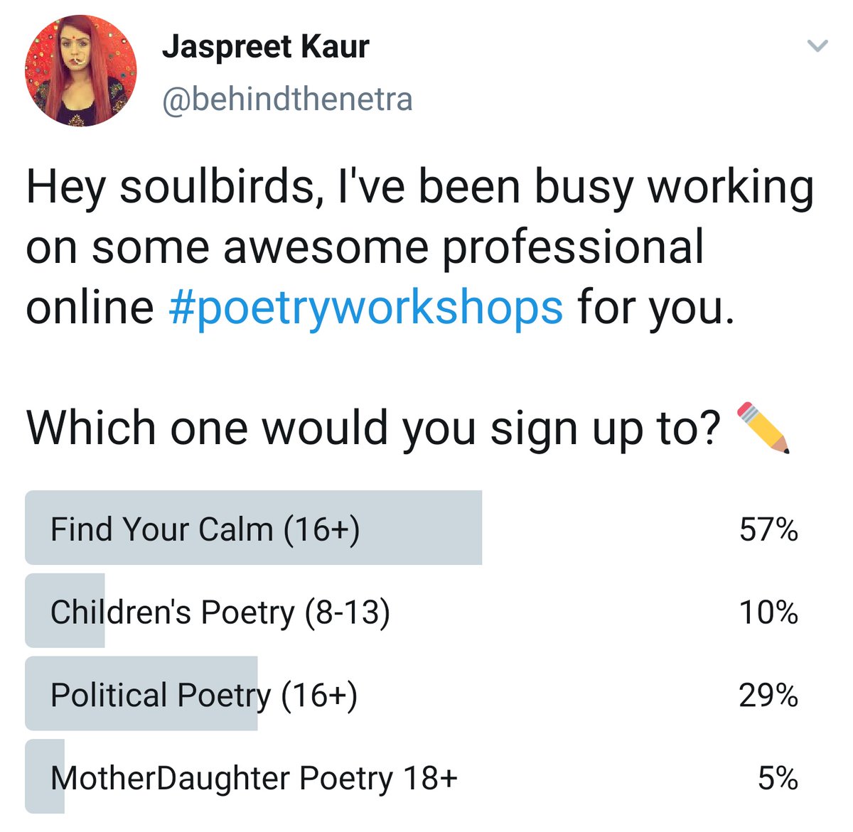 Thank you Insta and Twitter users for the feedback on what online #poetryworkshop you'd be keen to attend. Looks like writing to 'Find Your Calm' is the main need right now..

N.B. interesting that Twitter users were more eager for Political Poetry 😅

More soon!