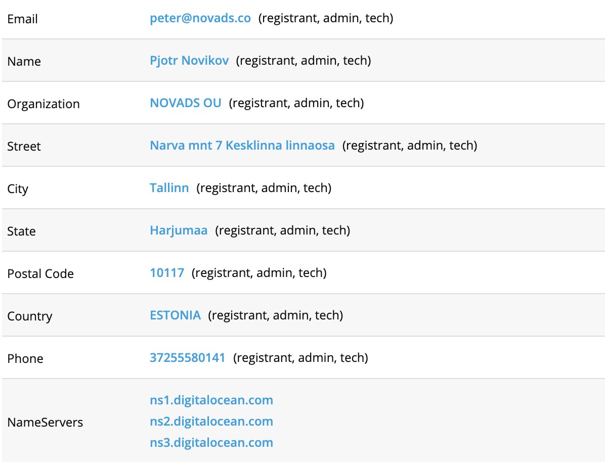 The WHOIS record of drone720x[.]com gives us the name of "Pjotr Novikov" who is one of the Novas OU employee