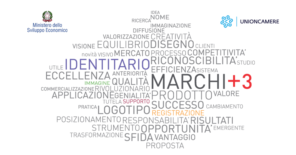 CAMSER_Tech's tweet photo. Dal Ministero dello Sviluppo Economico (MiSE) partono nuovi finanziamenti per marchi europei e internazionali, rivolti alle micro e PMI per tutto il 2020. (fonte: Meccanica News) Scopri di più: https://t.co/OX3gXKxrY8
#finanziamenti #news #registrazionemarchi https://t.co/ZAJ5mho3jL