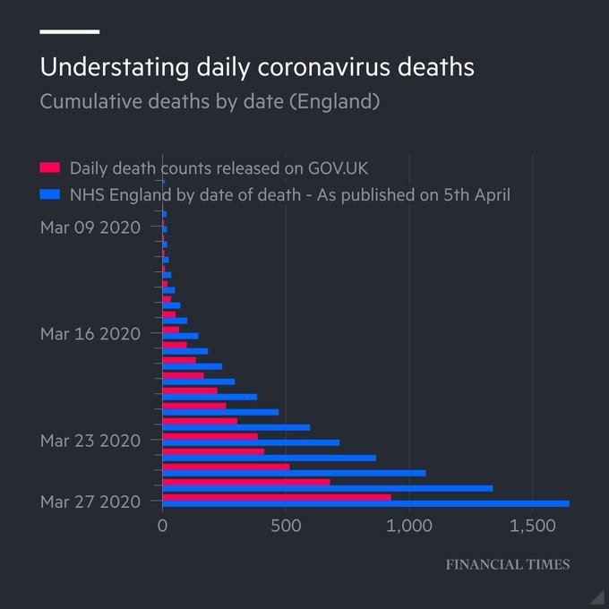 Coronavirus :dontpanic: - Page 17 EU_ci5FX0AY_Dwp?format=jpg&name=small