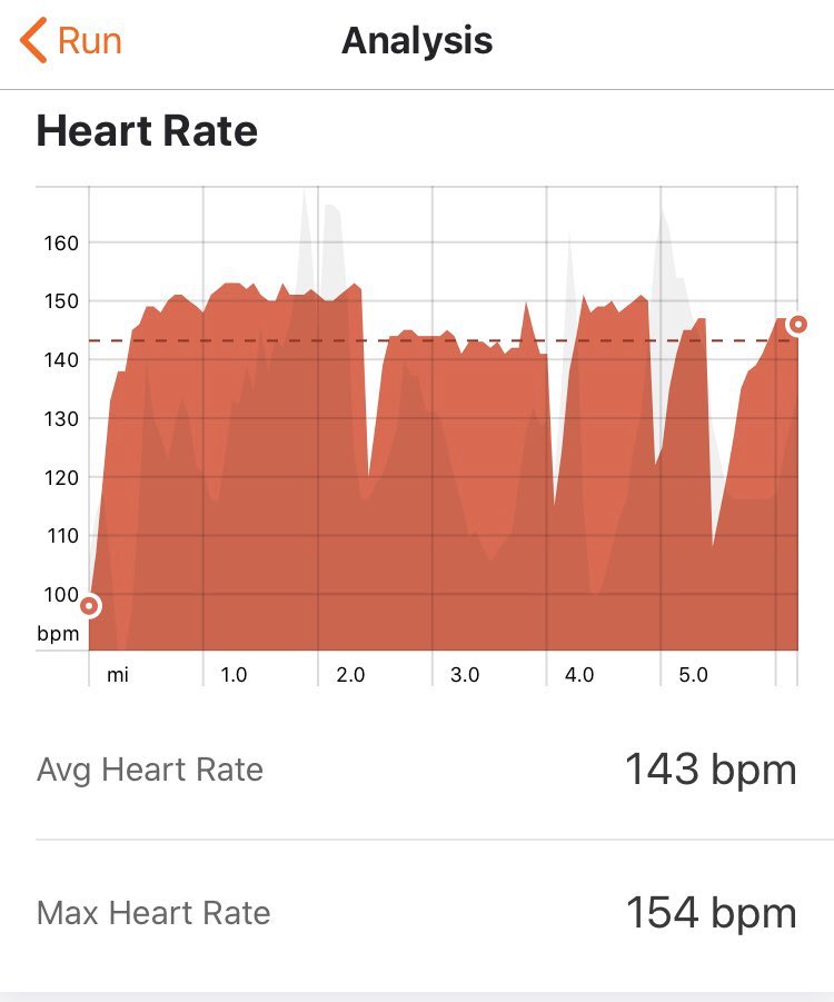 StravaWankers tweet media