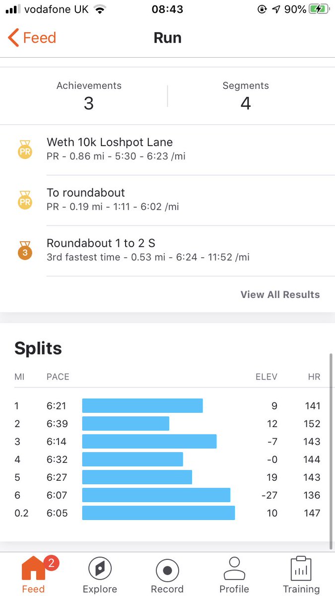 StravaWankers tweet media