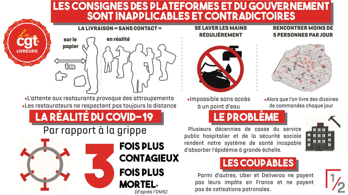 Livreurs CGT tweet media