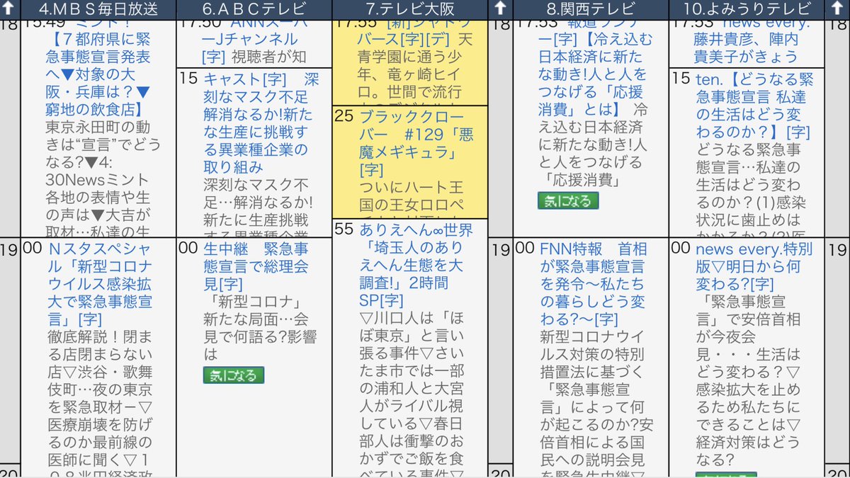 大阪 テレビ 番組 表