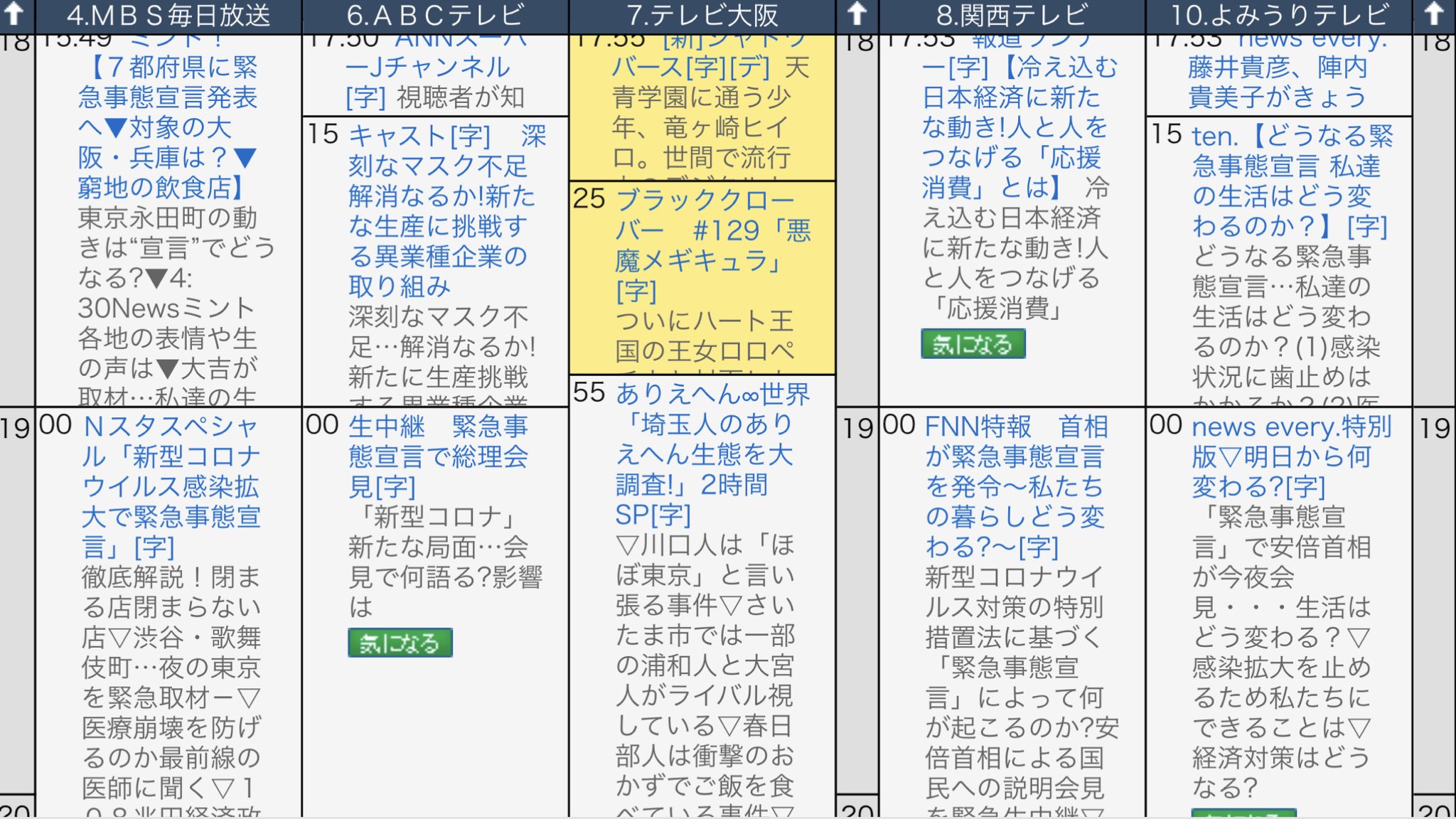 今日 の 番組 表 大阪
