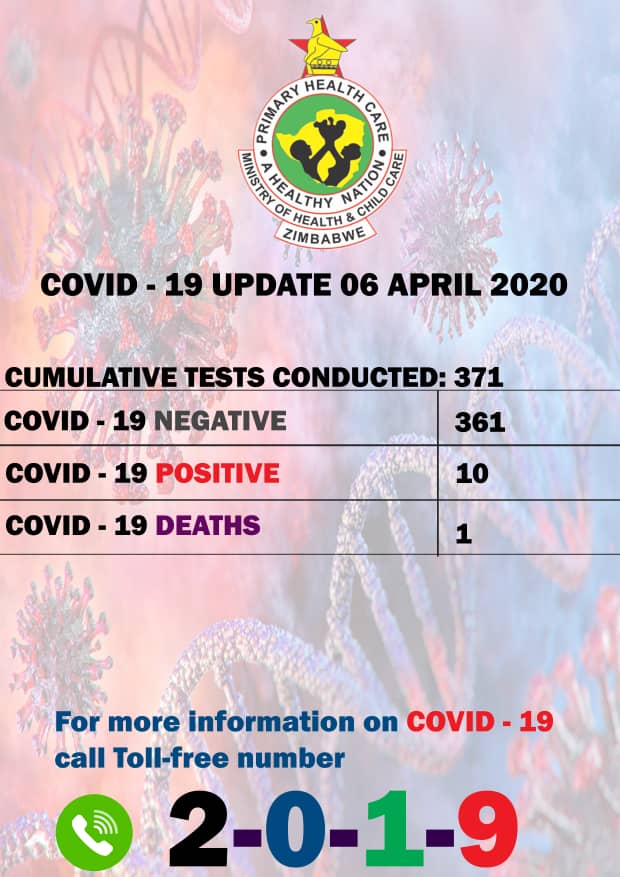 Ministry of HealthZW (@mohcczim) on Twitter photo 