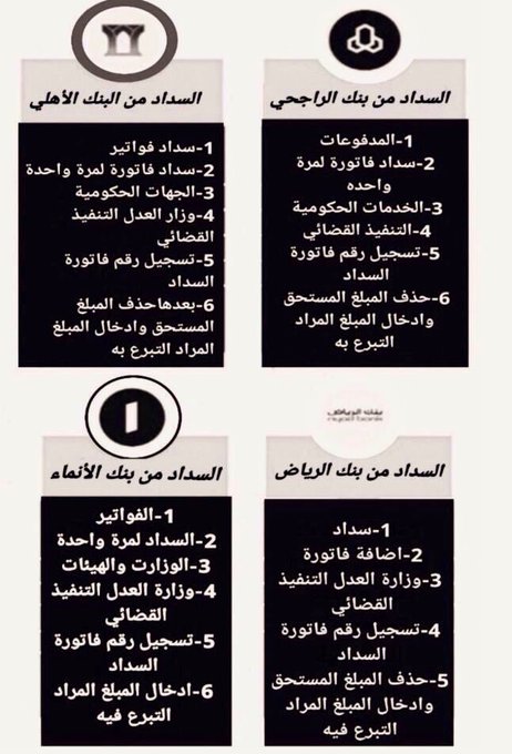 Reham940's tweet photo. ساعدوني حتى لو اعجاب او رتويت يمكن بسببك تفرج هم عايله كامله ابويا متوفي ومو قادرين نسدد ايجار البيت وهذي فاتورة المحكمه واي اثبات تبغونه موجود الله يكتب اجركم يارب🤲.... https://t.co/l2Sm1MWjGy