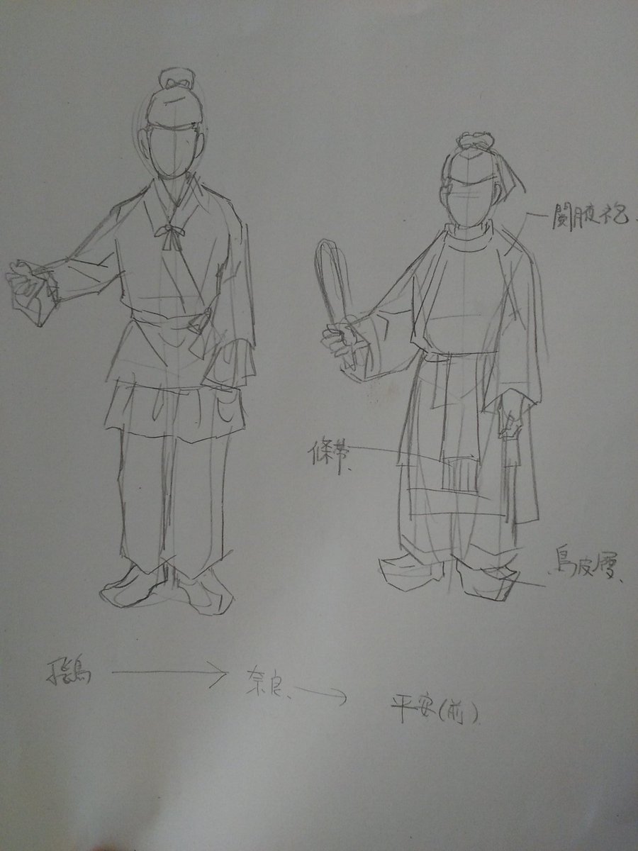 #5分の習慣 